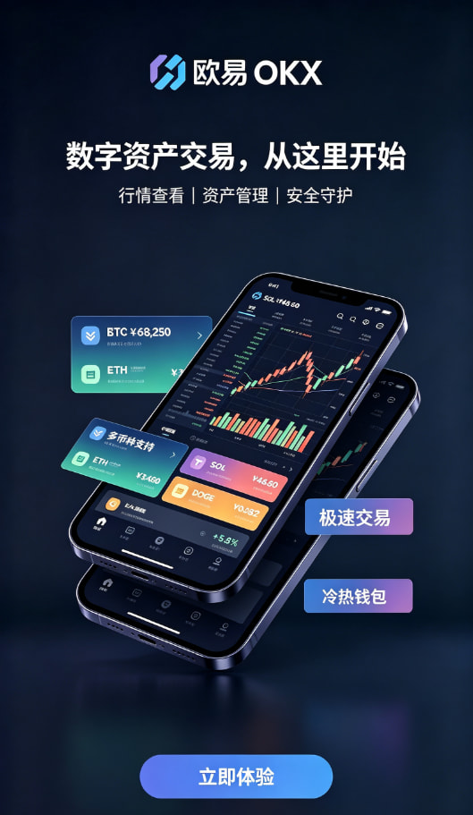 下载欧交易所最新app实名认证与充值